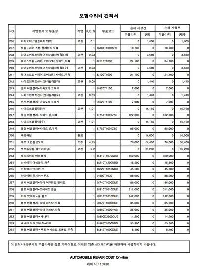 2020 Genesis G80 VIN: