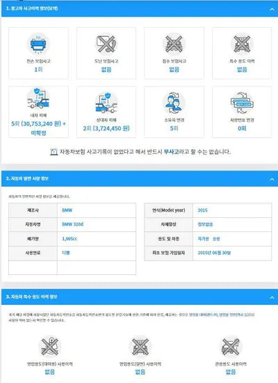 2015 BMW 320 WBA3D3102FK471384 VIN:WBA3D3102FK471384