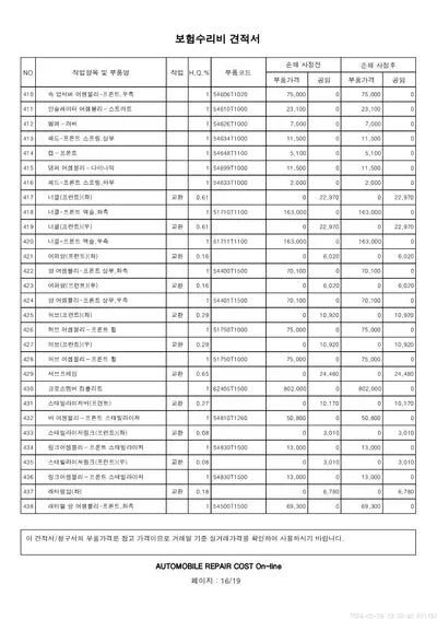 2022 Genesis G80 VIN: