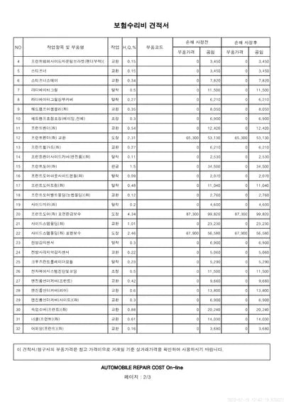 2019 Mercedes-Benz E 250 VIN: