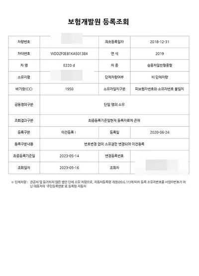 2018 Mercedes-Benz E 220 VIN: