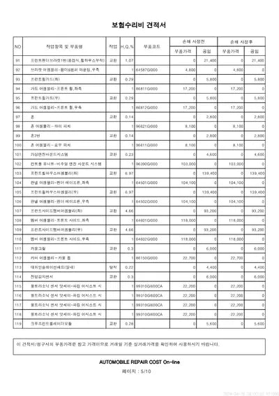 2021 Hyundai Ioniq VIN: