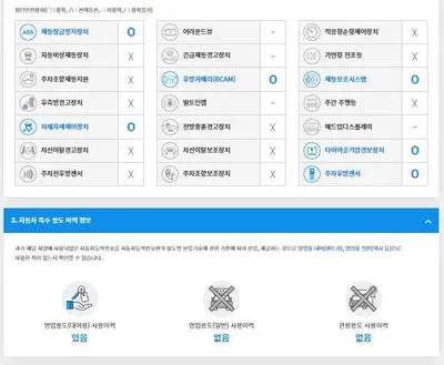 2016 BMW 530 WBAKS4107G0R82450 VIN:WBAKS4107G0R82450