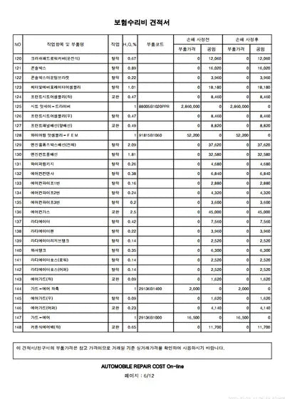 2018 Genesis G80 VIN:
