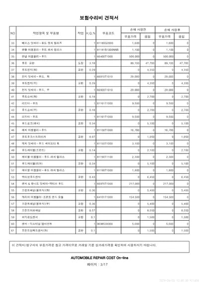 2021 Genesis G80 KMTGB41CBMU014292 VIN:KMTGB41CBMU014292