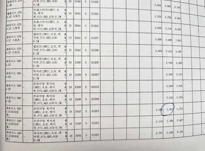 2019 Genesis G80 VIN: