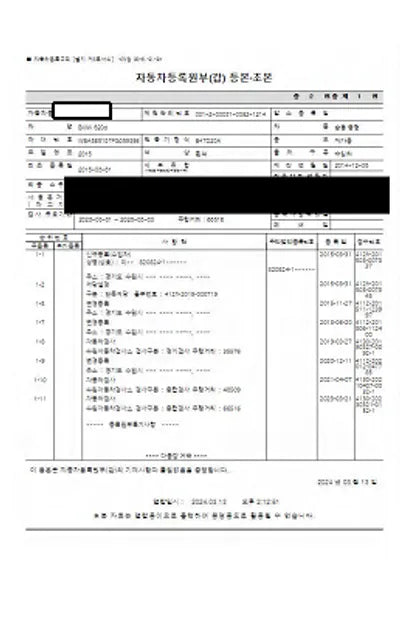 2015 BMW 520 WBA5E5107FG059398 VIN:WBA5E5107FG059398