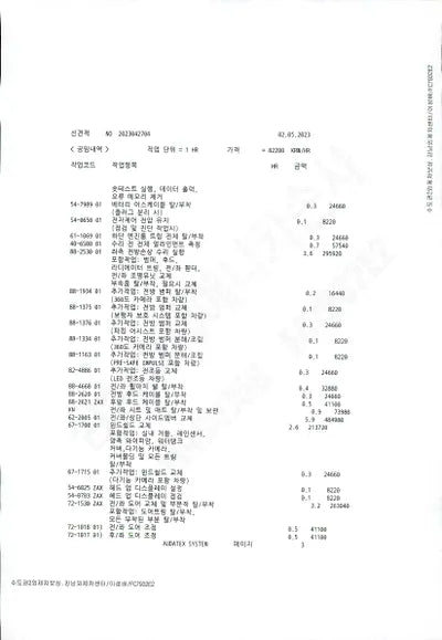 2021 Mercedes-Benz E 350 W1KZF8GB0MB002522 VIN:W1KZF8GB0MB002522