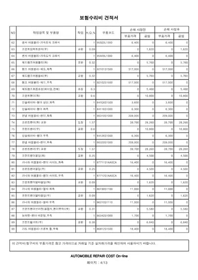 2020 Hyundai Santa FE VIN: