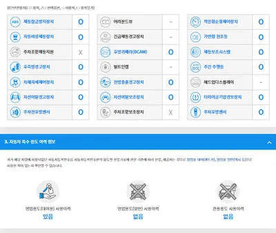 2023 Audi A6 WAUZZZF26PN062801 VIN:WAUZZZF26PN062801