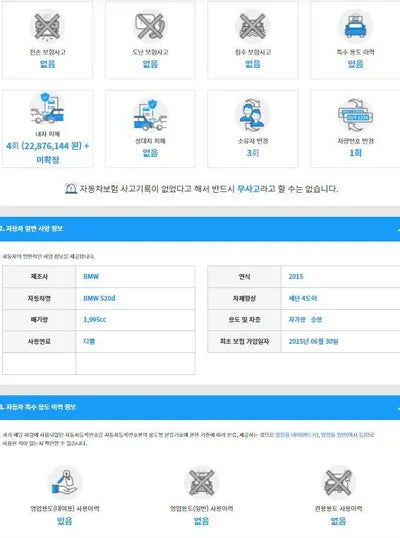 2015 BMW 520 WBA5E5101FG064595 VIN:WBA5E5101FG064595