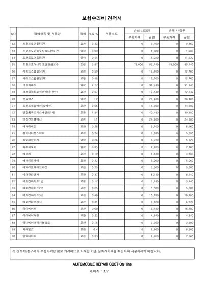 2022 Hyundai Santa FE VIN:
