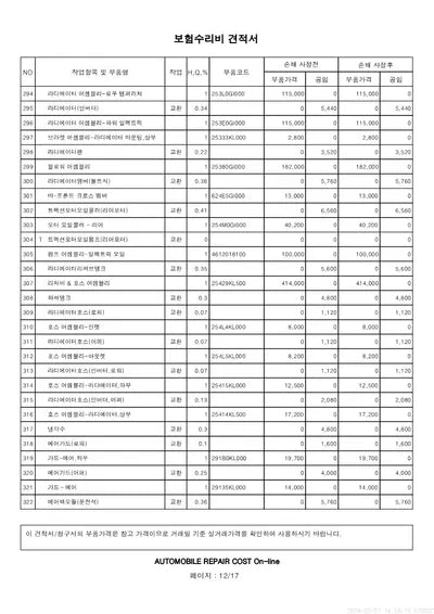 2022 Hyundai Ioniq VIN: