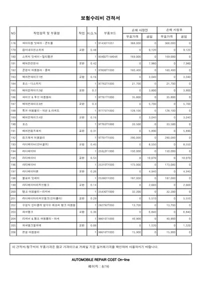 2021 Genesis G80 VIN:
