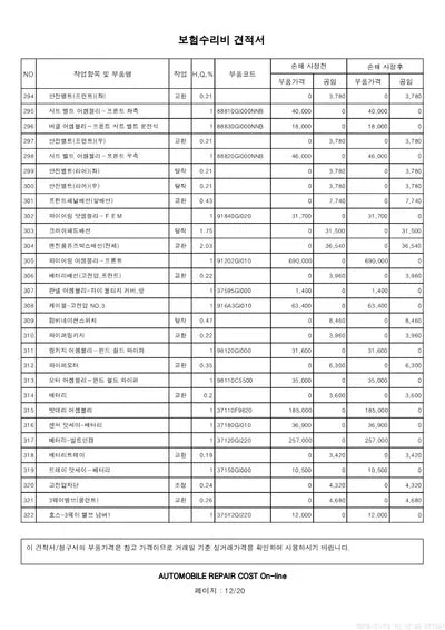 2021 Hyundai Ioniq VIN: