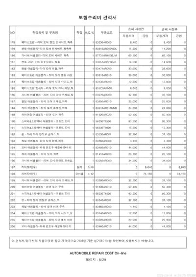 2021 Genesis G70 VIN: