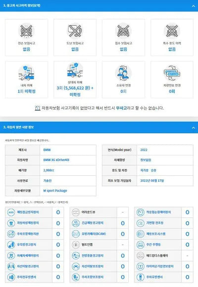 2022 BMW X6 WBACY6106N9M47777 VIN:WBACY6106N9M47777