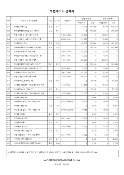 2022 Genesis GV80 VIN: