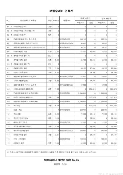 2019 Genesis G80 VIN: