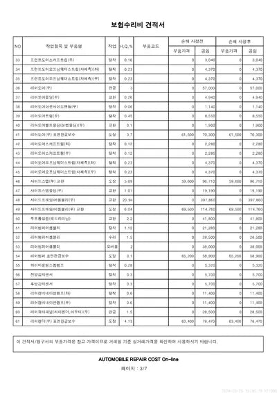 2020 Genesis G80 VIN: