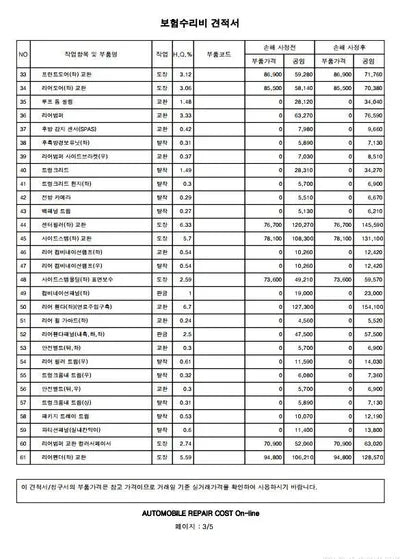 2021 Mercedes-Benz E 350 W1KZF8GB0MA959884 VIN:W1KZF8GB0MA959884