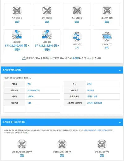 2015 Mercedes-Benz C 220 WDDWF0EB5FF112422 VIN:WDDWF0EB5FF112422