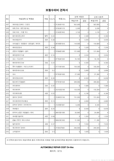 2019 Genesis G80 VIN: