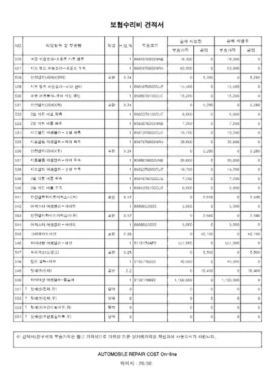 2022 Genesis GV80 VIN: