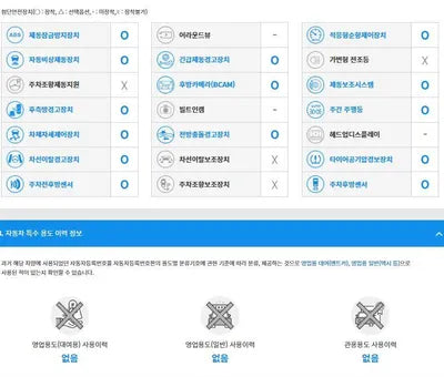 2016 Hyundai Santa FE KMHSW81UBHU736910 VIN:KMHSW81UBHU736910