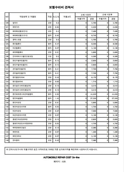 2019 Hyundai Santa FE KMHS581CDKU150496 VIN:KMHS581CDKU150496