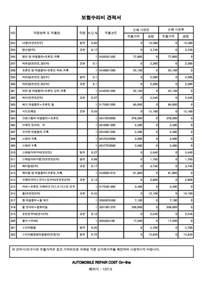 2018 Genesis G80 VIN: