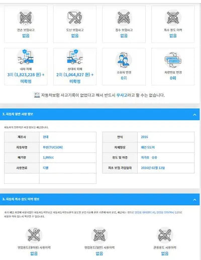 2016 Hyundai Tucson KMHJ281ABGU140496 VIN:KMHJ281ABGU140496