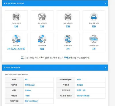 2015 MINI Cooper WMWXM5105F3A13364 VIN:WMWXM5105F3A13364