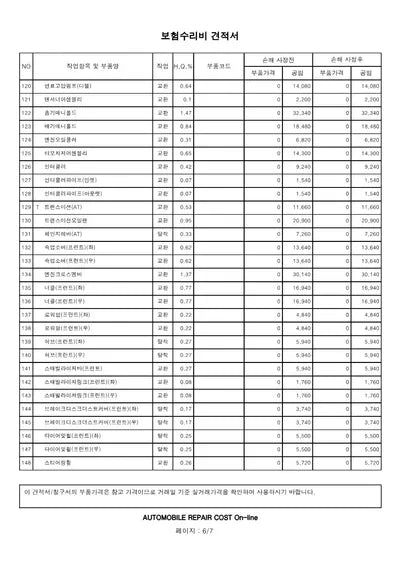 2022 Hyundai Santa FE VIN:
