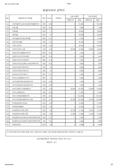 2019 Hyundai Santa FE VIN: