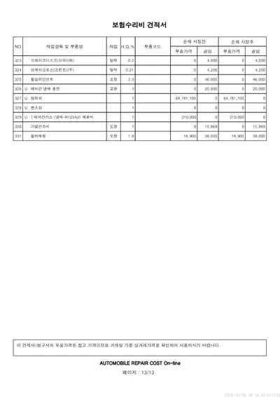 2022 Mercedes-Benz E 220 VIN: