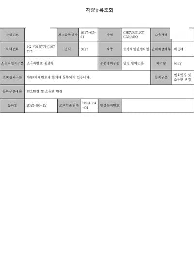 2017 Chevrolet Camaro 1G1F91R75H0164905 VIN:1G1F91R75H0164905