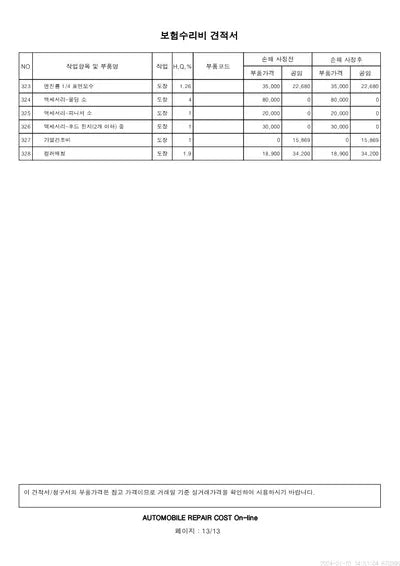 2022 Hyundai Tucson VIN: