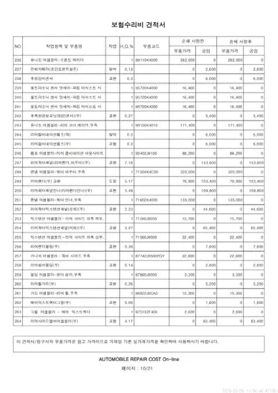 2020 Hyundai Kona VIN: