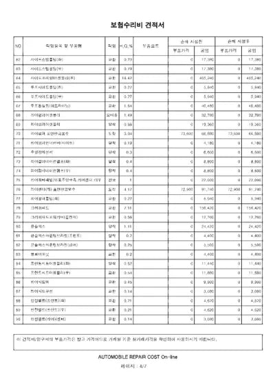 2022 Kia K5 KNAG341ABNA196632 VIN:KNAG341ABNA196632