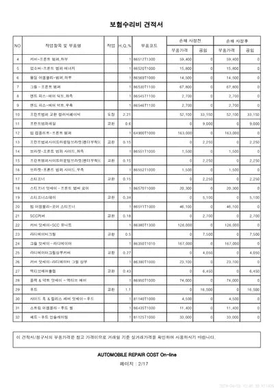 2021 Genesis G80 KMTGB41CBMU014292 VIN:KMTGB41CBMU014292