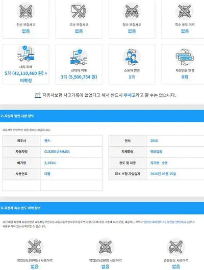 2016 Mercedes-Benz CLS 250 WDDLJ9HB6GA183869 VIN:WDDLJ9HB6GA183869