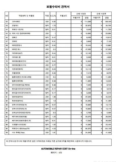 2021 Mercedes-Benz E 350 W1KZF8GB0MA959884 VIN:W1KZF8GB0MA959884