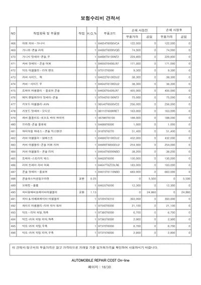 2022 Genesis GV80 VIN: