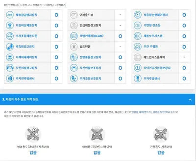 2022 Audi e-tron WAUZZZFZ8NP044346 VIN:WAUZZZFZ8NP044346