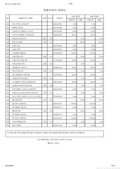 2020 Hyundai Santa FE 1KMHS281BBLU28875 VIN:1KMHS281BBLU28875