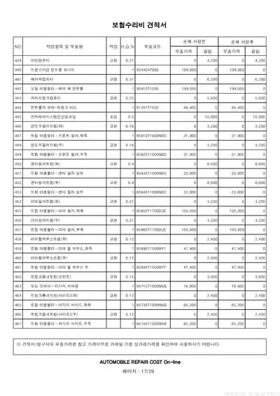 2021 Genesis G80 VIN: