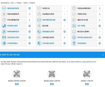 2018 Mercedes-Benz GLA 220 WDCTG4FB3KU001948 VIN:WDCTG4FB3KU001948