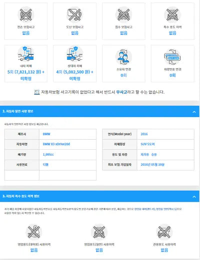 2016 BMW 320 WBAWZ5104G0S24438 VIN:WBAWZ5104G0S24438
