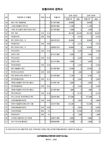 2021 Genesis G80 KMTGB41CDNU110625 VIN:KMTGB41CDNU110625